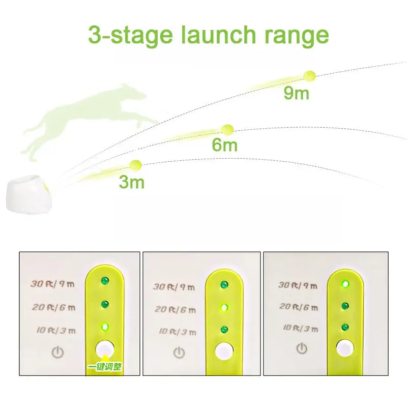 Dog ball thrower with 3 adjustable launch ranges 3m/6m/9m, easy one-key control for indoor outdoor play