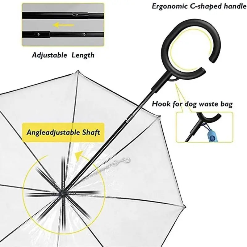 Clear Pet Dog Umbrella Key Features Breakdown, Ergonomic C-Shaped Handle, Adjustable Length Shaft, Waste Bag Hook & Angle Bendable Neck